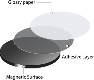 magnet dots with adhesive