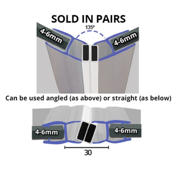 magnetic strip for doors